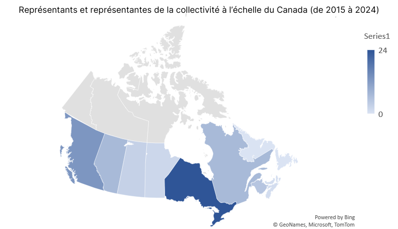 Figure 1. Répartition des représentants et représentantes de la collectivité au Canada.