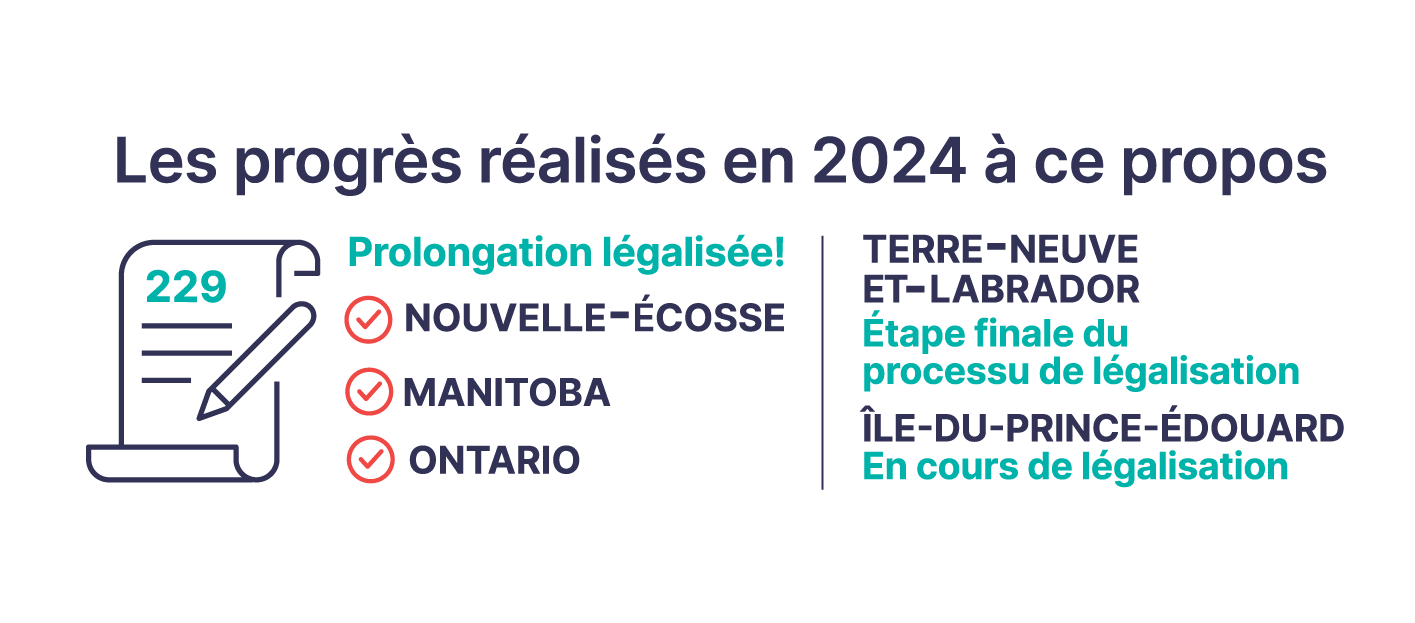 •Nova Scotia: It’s law!<br>
•Manitoba: It’s law!<br>
•Ontario: It’s law!<br>
•Newfoundland and Labrador: Final stage<br>
•PEI: On its way