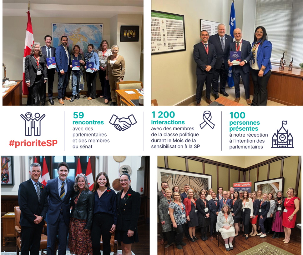 50 meetings with MPs and senators. 1,200 engagements with politicians during MS Awareness Month. 100 attendees at our Parlimentary Reception.