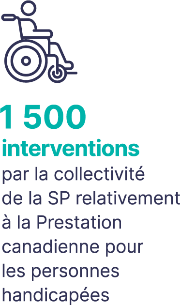 1,500 submissions on the Canada Disability Benefit by our MS Community.