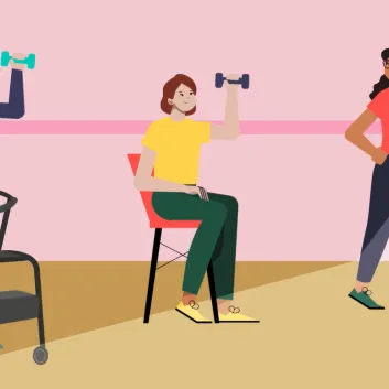 Photo animée montrant trois femmes. Chacune d’elles porte un poids dans une main. La femme qui, à gauche de l’image, s’appuie sur un déambulateur a des cheveux blancs et elle est vêtue d’un maillot violet et d’un pantalon bleu. La femme qui est assise sur une chaise, au milieu de l’image, a des cheveux châtains et porte un t-shirt jaune et un pantalon vert. La femme qui est debout à droite de l’image a des cheveux foncés et elle est vêtue d’un maillot rose et d’un pantalon violet.