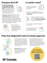 Bilingual French infographic about Multiple Sclerosis (MS) diagnosis in Canada with text and icons.